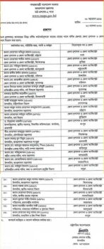 deshchitro-637ee0c1cc506-241122091057.webp