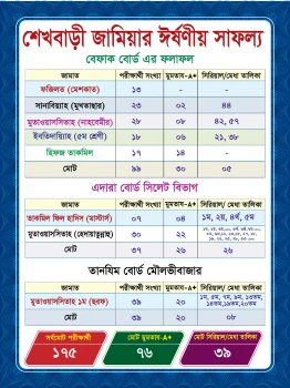 deshchitro-643d23c7b0edf-170423044735.webp